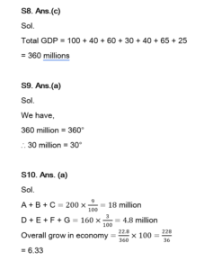 Quantitative Aptitude Quiz For Van Vibhag Exam: 09 March 2023_7.1