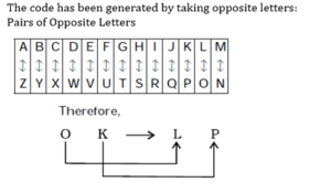 Reasoning daily Quiz For Talathi exam Bharti: 17 March 2023_9.1