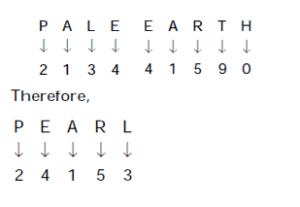 Reasoning daily Quiz For Talathi exam Bharti: 17 March 2023_6.1