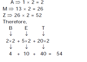 Reasoning daily Quiz For Talathi exam Bharti: 17 March 2023_5.1