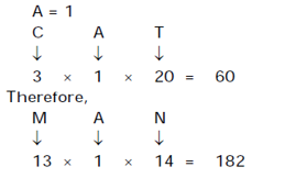 Reasoning daily Quiz For Van Vibhag Exam: 15 March 2023_12.1
