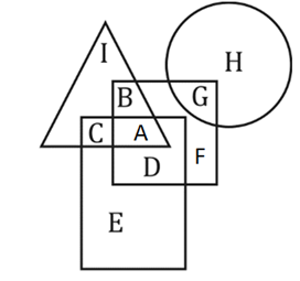 Reasoning Quiz For SSC MTS Exam: 27 March 2023_3.1