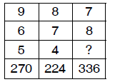 Reasoning daily Quiz For Police Bharti exam: 28 March 2023_3.1
