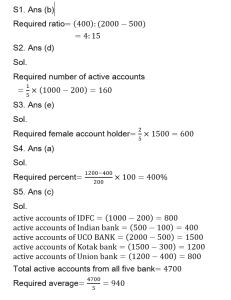Numerical Ability Quiz For SSC MTS Exam: 29 March 2023_7.1