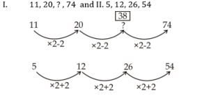 Reasoning daily Quiz For Van Vibhag Exam: 10 April 2023_11.1