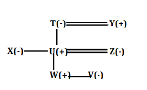 Reasoning daily Quiz For Talathi exam Bharti: 12 April 2023_6.1