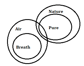 Reasoning Daily Quiz For Krushi Vibhag Exam: 17 April 2023_9.1