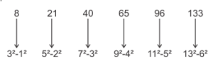 Reasoning daily Quiz For Van Vibhag Exam: 20 April 2023_6.1