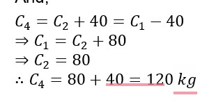 SSC CHSL बुध्दिमत्ता चाचणी चे दैनिक क्विझ : 26 मे 2023_6.1