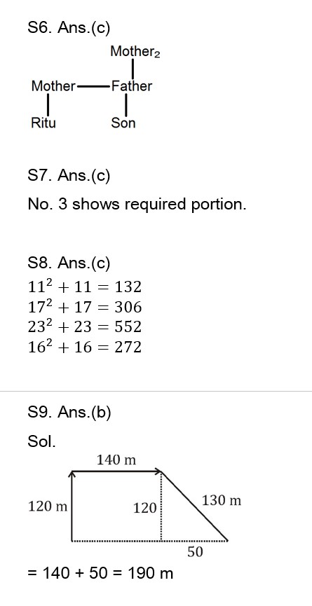 SSC CHSL बुध्दिमत्ता चाचणी परीक्षा दैनिक क्विझ : 02 जून 2023_6.1