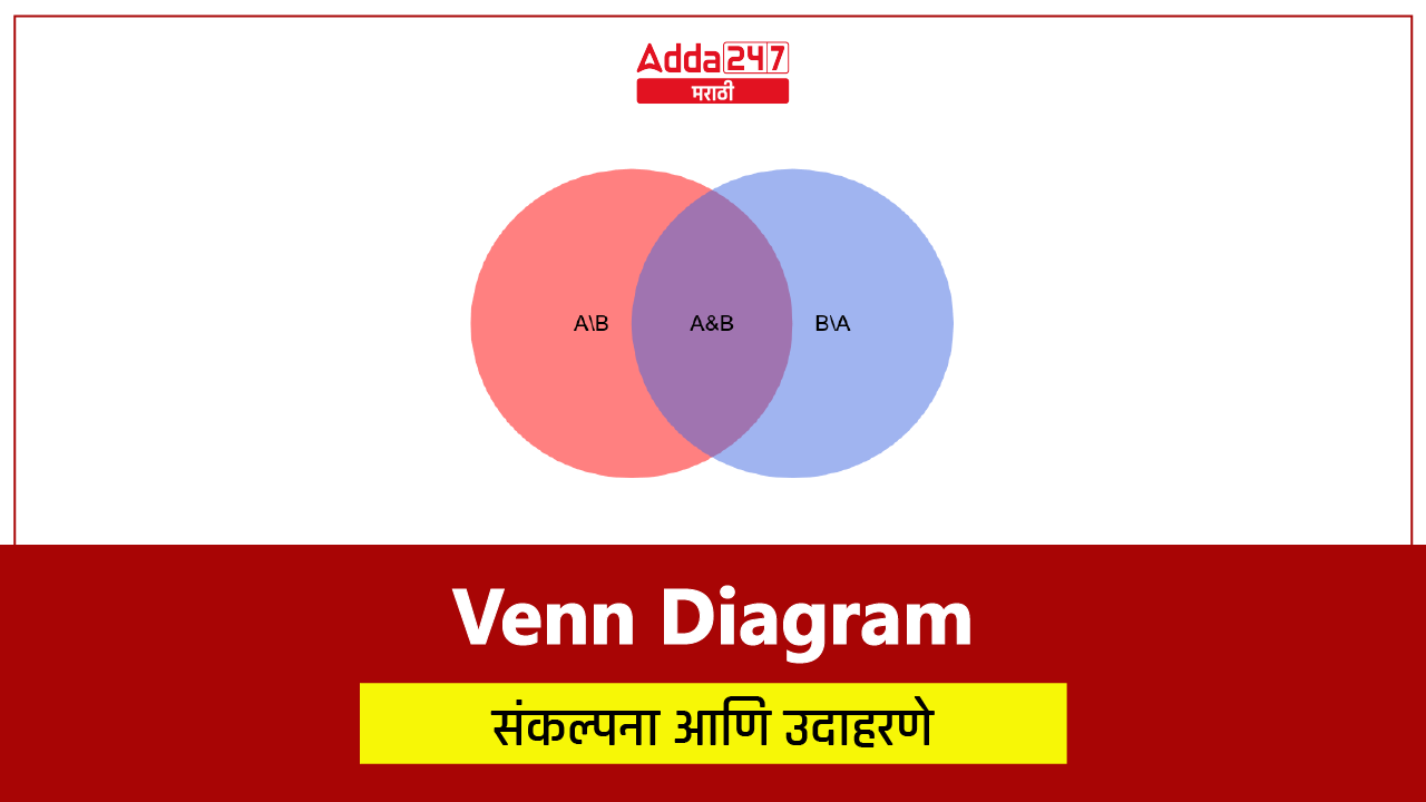 वेन आकृती