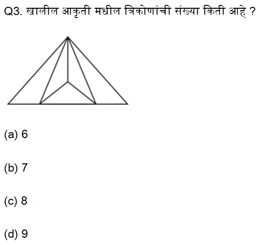 SSC MTS बुध्दिमत्ता चाचणी परीक्षा दैनिक क्विझ : 21 जुलेे 2023_4.1
