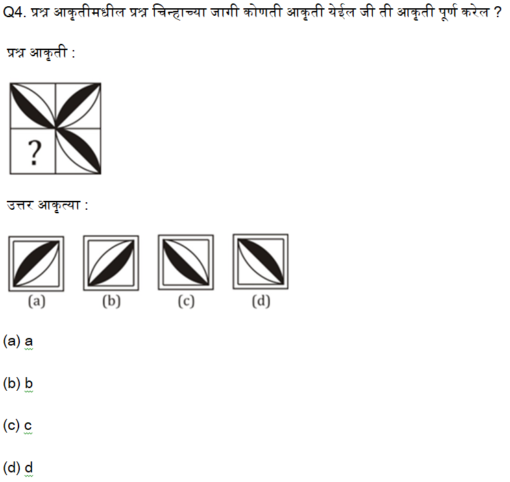 SSC MTS बुध्दिमत्ता चाचणी परीक्षा दैनिक क्विझ : 21 जुलेे 2023_5.1