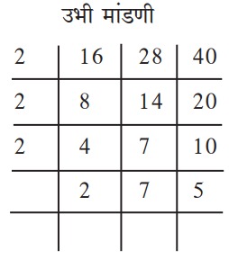 लसावी आणि मसावी: संकल्पना आणि युक्त्या | अन्न व नागरी पुरवठा भरतीसाठी अभ्यास साहित्य_4.1