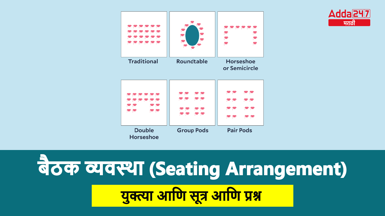 बैठक व्यवस्था