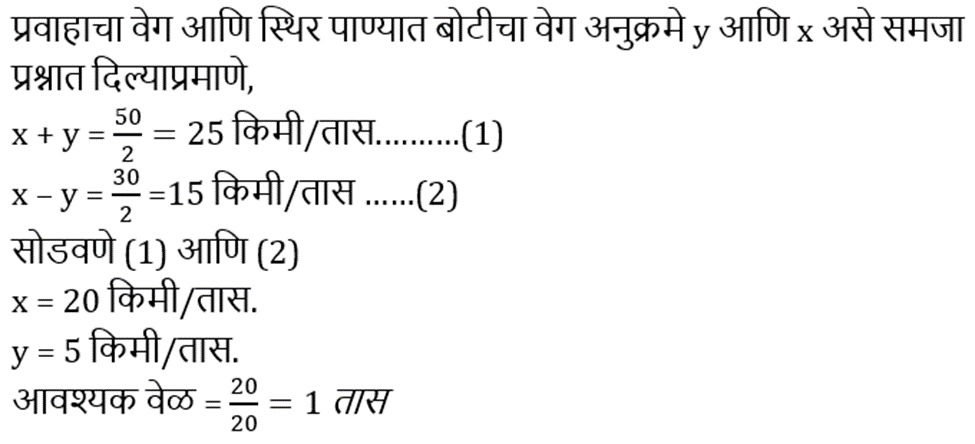 बोट व प्रवाह : आदिवासी विकास विभाग भरती 2023 साठी अभ्यास साहित्य_4.1