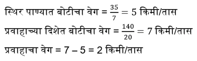 बोट व प्रवाह : आदिवासी विकास विभाग भरती 2023 साठी अभ्यास साहित्य_10.1