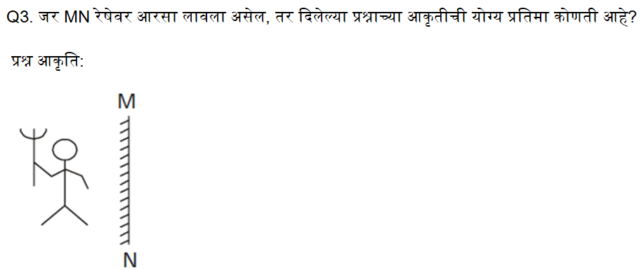 जिल्हा परिषद एक्झाम बुद्धिमत्ता चाचणीचे दैनिक क्विझ : 14 ऑगस्ट 2023_5.1