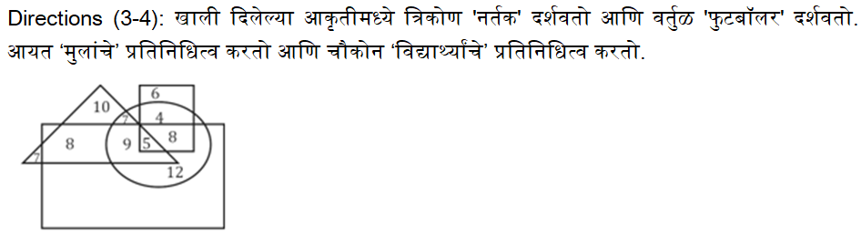 तलाठी भरती परीक्षा बुद्धिमत्ता चाचणी क्विझ: 17 ऑगस्ट 2023_5.1