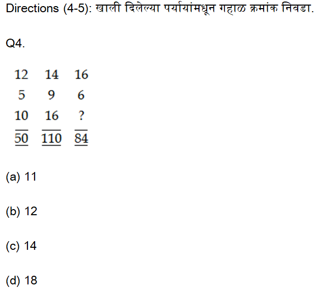 कृषी विभाग परीक्षा बुद्धिमत्ता चाचणी क्विझ: 18 ऑगस्ट 2023_3.1