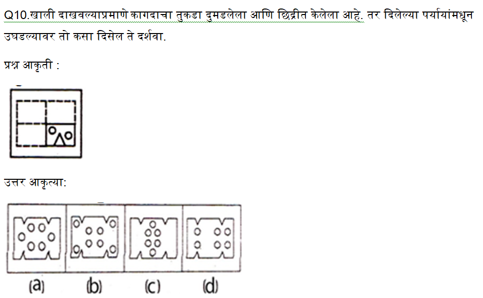 जिल्हा परिषद एक्झाम बुद्धिमत्ता चाचणीचे दैनिक क्विझ : 19 ऑगस्ट 2023_6.1