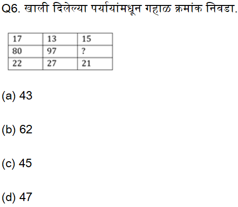 नगरपरिषद भरती परीक्षा बुद्धिमत्ता चाचणी क्विझ: 21 ऑगस्ट 2023_6.1