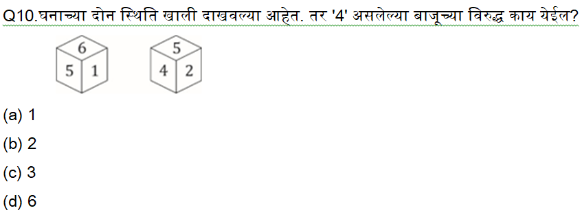 नगरपरिषद भरती परीक्षा बुद्धिमत्ता चाचणी क्विझ: 9 सप्टेंबर 2023_4.1