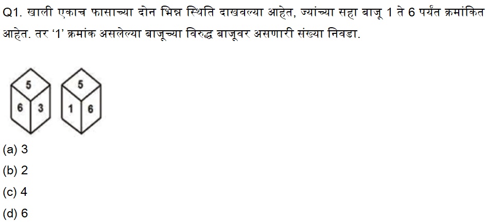 तलाठी भरती परीक्षा बुद्धिमत्ता चाचणी क्विझ: 12 सप्टेंबर 2023_3.1