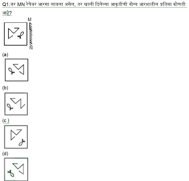 महाराष्ट्र ZP आणि Finance Department भरतीसाठी बुद्धिमत्ता चाचणी दैनिक क्विझ : 21 नोव्हेंबर 2023_3.1