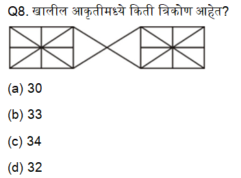 राज्य उत्पादन शुल्क विभाग भरती साठी बुद्धिमत्ता चाचणी दैनिक क्विझ : 21नोव्हेंबर 2023_7.1