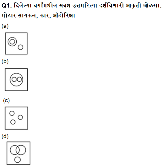 MPSC परीक्षेसाठी बुद्धिमत्ता चाचणीचे दैनिक क्विझ: 25 नोव्हेंबर 2023_3.1
