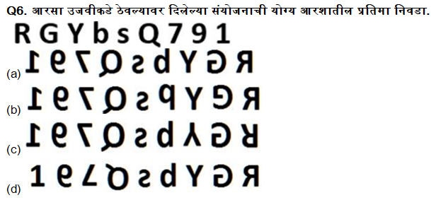WRD भरती साठी बुद्धिमत्ता चाचणी दैनिक क्विझ : 28 नोव्हेंबर 2023_5.1