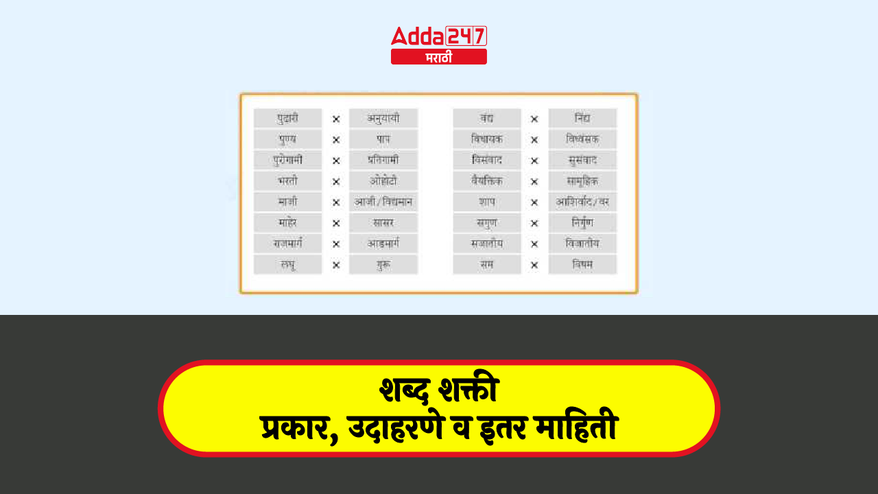 शब्द शक्ती-01