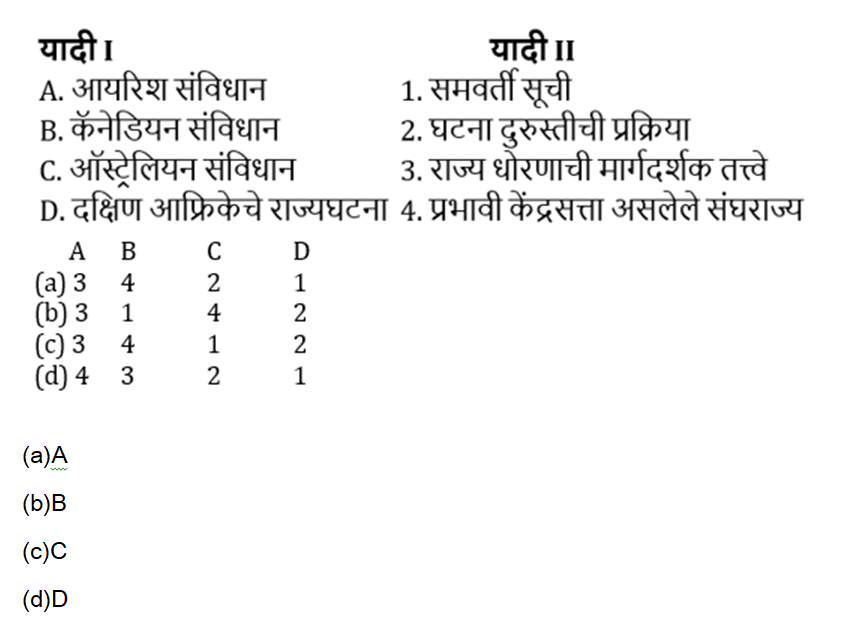 आदिवासी विकास विभाग भरतीसाठी सामान्य ज्ञान दैनिक क्विझ : 5 डिसेंबर 2023_3.1