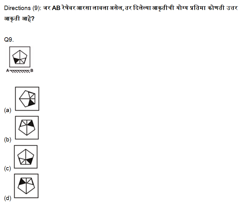 MPSC परीक्षेसाठी बुद्धिमत्ता चाचणीचे दैनिक क्विझ: 9 डिसेंबर 2023_6.1