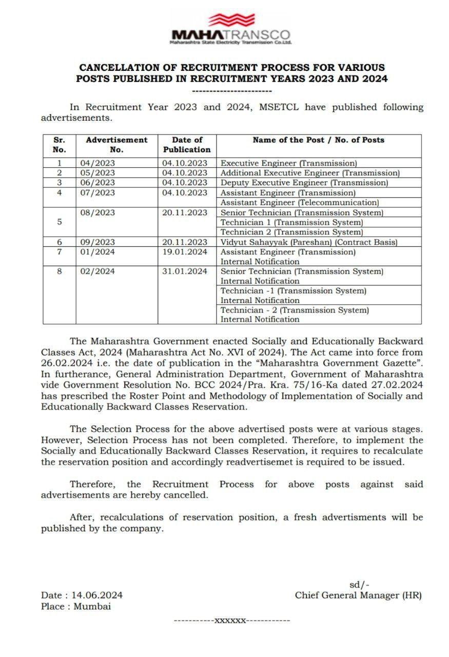 महापारेषण भरती 2023 रद्द_3.1