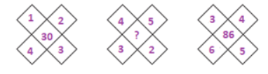 Question of the Day (Reasoning) | आजचा प्रश्न (बुद्धिमत्ता चाचणी)_3.1