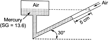 QUIZ : CIVIL ENGINEERING (06-01-2021) |_30.1