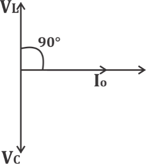 DSSSB-JE ELECTRICAL QUIZ |_40.1