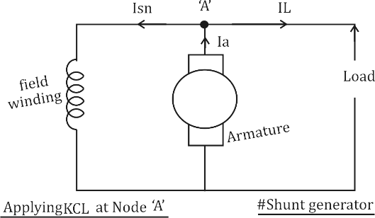 DSSSB-JE ELECTRICAL QUIZ |_50.1