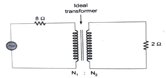 ELECTRICAL AE/JE QUIZ, ELECTRICAL AE/JE PYQ |_40.1