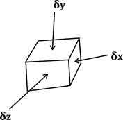 QUIZ : CIVIL ENGINEERING 22 APRIL 2021 |_30.1