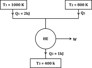 Quiz: Mechanical Engineering 24 April 2021 |_30.1