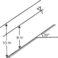 Quiz: Civil Engineering 26 April 2021 |_50.1