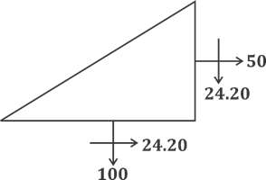 Quiz: Mechanical Engineering 28th April |_40.1