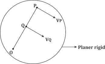 Quiz: Mechanical Engineering 28th April |_50.1