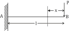 Quiz: Mechanical Engineering 29th April |_40.1