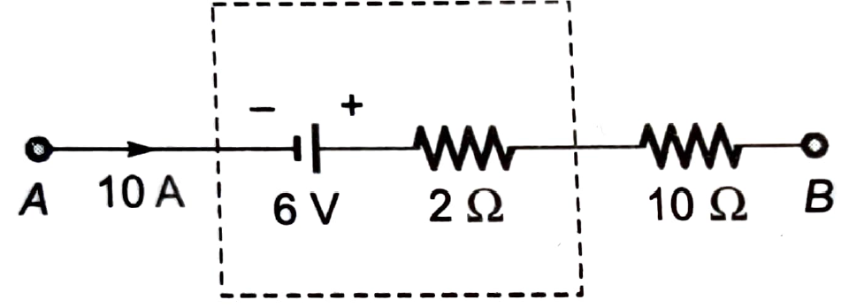 DFCCIL ELECTRICAL QUIZ, DFCCIL ELECRICAL EXCUTIVE & JUNIOR EXECUTIVE MCQS |_50.1