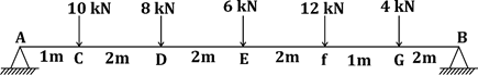 Quiz: Civil Engineering 3 May 2021 |_30.1