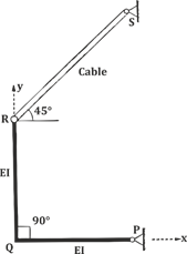 Quiz: Civil Engineering 3 May 2021 |_40.1